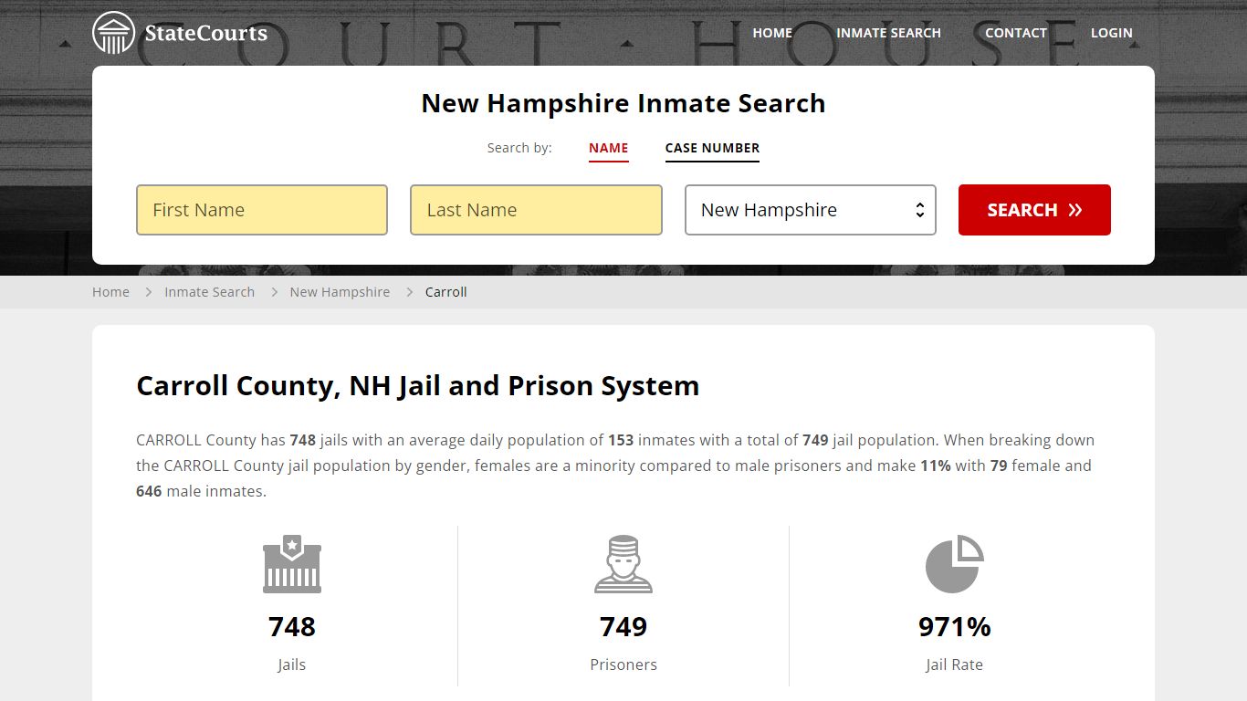 Carroll County, NH Inmate Search - StateCourts